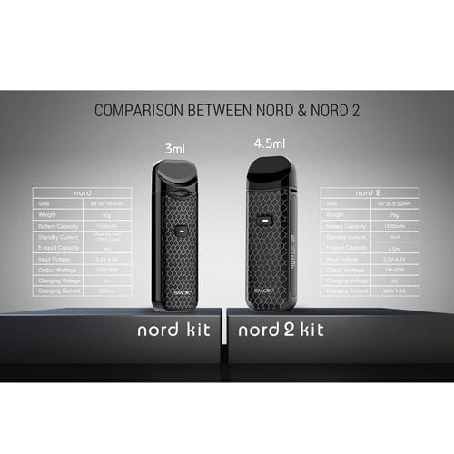 SMOK Pod System SMOK Nord 2 40W Pod System